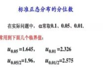 数学的临界点是什么意思 数学极限思想的理解