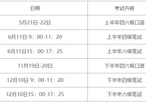 5月21考什么时候出 2022年的中考最低分多少分上线