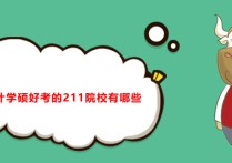 合工大报录比怎么样 合工大建筑学研究生2020报录比