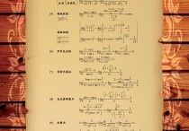 求极限一般用什么方法 极限公式怎么算