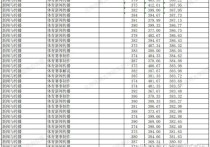 北体录取什么时候公布 2022年体育单招的录取时间