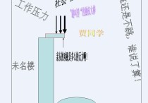 北大谢新洲到底怎么样 北大教授谢新洲~~~