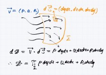 怎么理解坐标曲面积分 对坐标的曲面积分