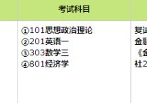 北工商金融学学什么 北京工商大学金融硕士调剂分数线