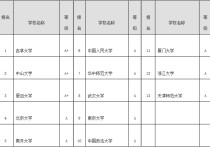 政治学理论哪些学校有专硕 政治学理论专硕和学硕哪个好考