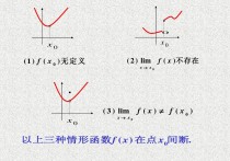 怎么讨论函数的连续性 高等数学 怎样讨论狄利克雷函数的连续性？