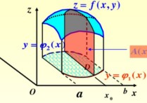 二重积分应用都有哪些 重积分的应用笔记总结