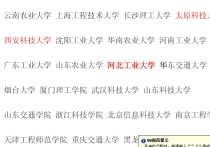 厦门理工什么专业最好 厦门理工学院专业排名