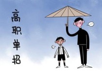 单招报名怎么改 云南省单招志愿确认了想修改怎么办