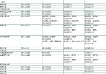 清华大学会计研究生考什么 清华大学会计学专硕学费