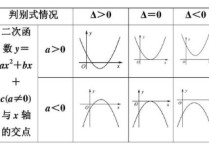 数学一什么意思 数学中面的定义是什么