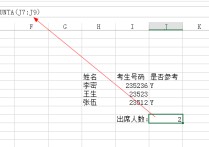 实考人数怎么算 excel计算每科成绩合格率