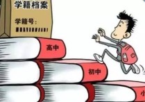 办学籍需要出生证明怎么开 入学籍要出生证明吗