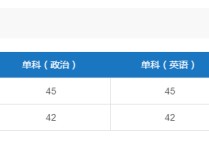 中传法学怎么样 中国传媒大学跟清华北大谁更好