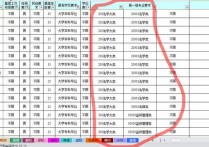 203法学大类什么意思 法学和司法有什么不一样