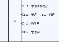 吉林财经研究生考什么 行政管理专业考研大连院校