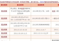 中国人民大学什么时候考试 中国人民大学博士招生目录