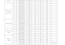 南京大学博士怎么录取名单 2022南京大学地球科学与工程学院拟录取名单