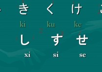 高考日语两校 宝鸡金台高中可以复读吗