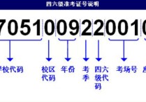 准考证上数字是什么 公务员考试准考证号没涂官方答复