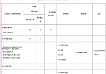 江苏大学专业 江苏大学今年考研报考人数