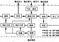 高考产业链 为什么高考作弊屡禁不止，甚至形成地方产业链