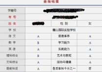 只有学生号怎么查成绩 知道考生号姓名怎样查高考成绩