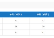 海南大学的法硕专业什么样 海南大学有法学硕士吗