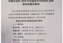 西藏高考数学 全国高考数学试卷分几种