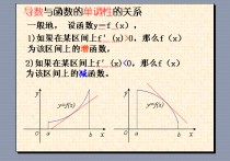 什么时候导数存在 怎么判断导函数不存在