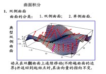 什么是第二类曲面积分 第一类曲面积分和第二类积分转换