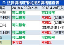 中国民族法学怎么考 请问下 中央民族大学法律硕士（法学）好考么？ 谢谢