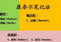 李永乐的笔记怎么记 求助：李永乐《复习全书》第二遍该怎么看啊？