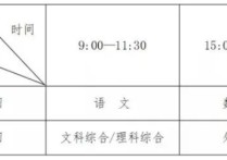 河南高考几天 河南什么时候高考的时间2022